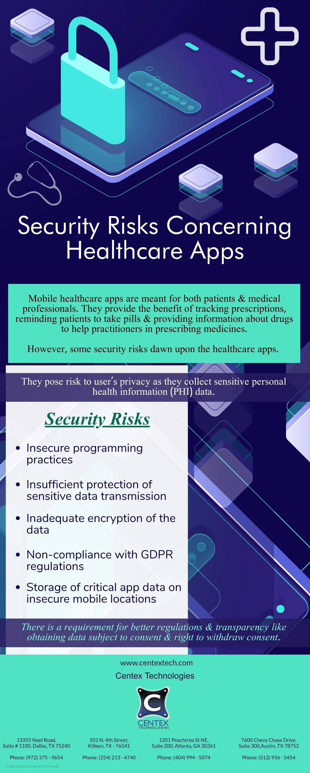 security risks concerning healthcare apps