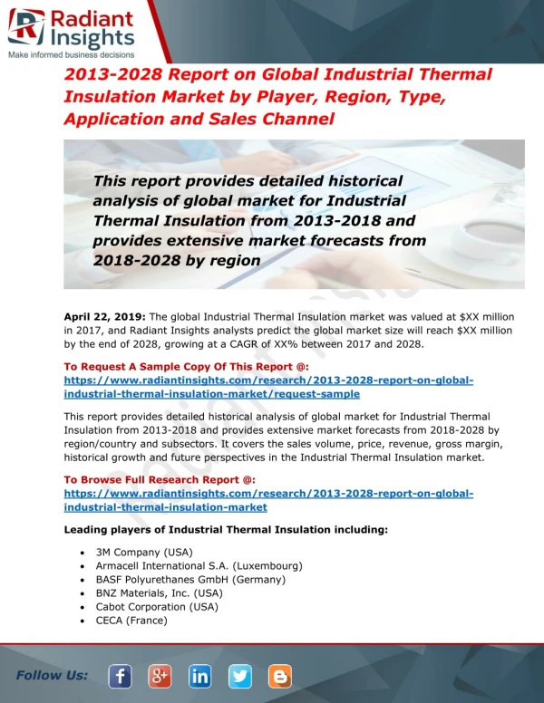 Industrial Thermal Insulation Market by Player & Region By 2028