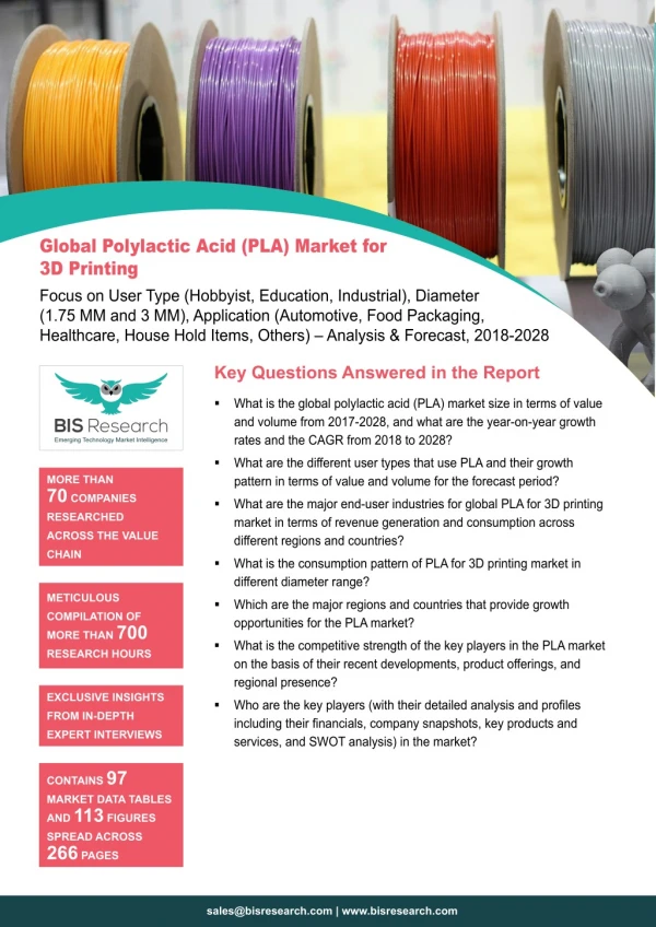 Polylactic Acid (PLA) Market Research for 3D Printing