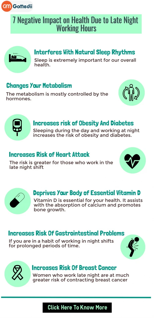 7 Negative Impact on Health Due to Late Night Working Hours