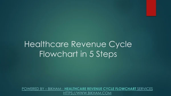 5 Steps of Healthcare Revenue Cycle Flowchart