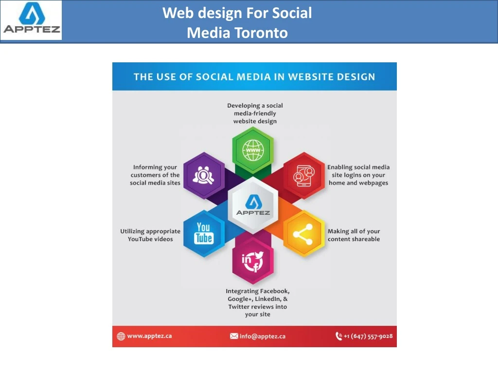 web design for social media toronto
