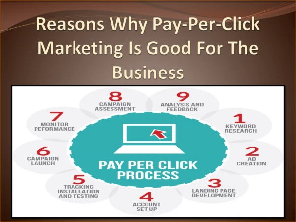 Reasons Why Pay-Per-Click Marketing Is Good For The Business