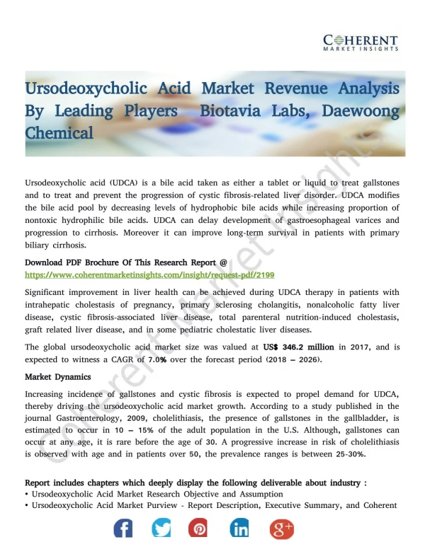 Ursodeoxycholic Acid Market Revenue Analysis By Leading Players Biotavia Labs, Daewoong Chemical