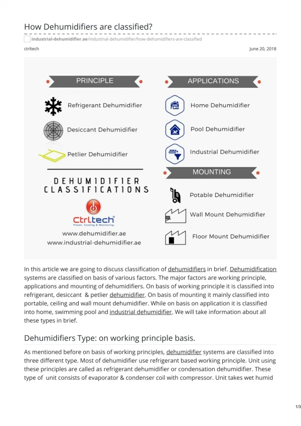 how dehumidifiers are classified