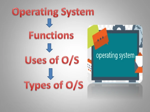 What is Operating System and its Types | Uses