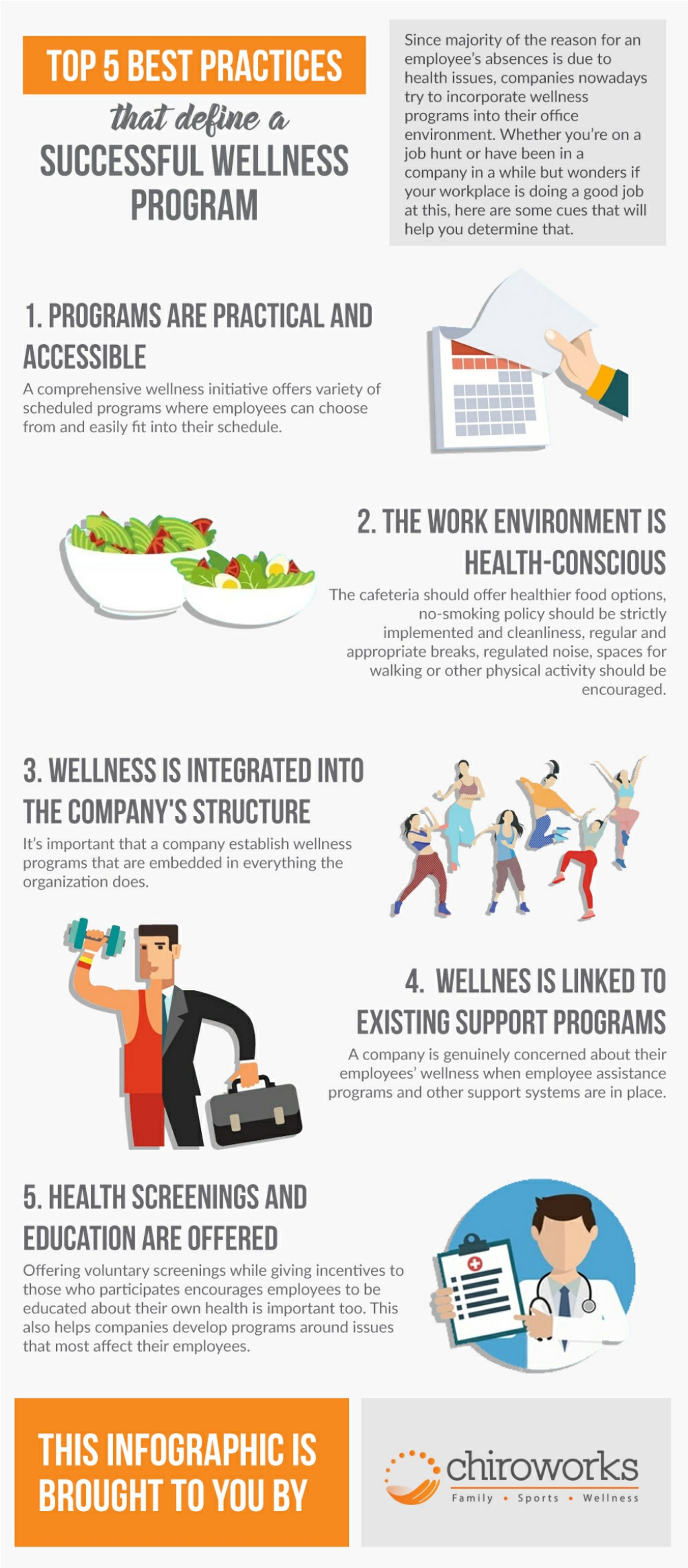PPT - Top 5 Best Practices That Define A Successful Wellness Program ...