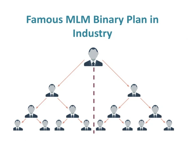 Famous MLM Binary Plan in Industry