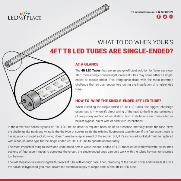 How to Easily Install T8 4ft LED Tubes?