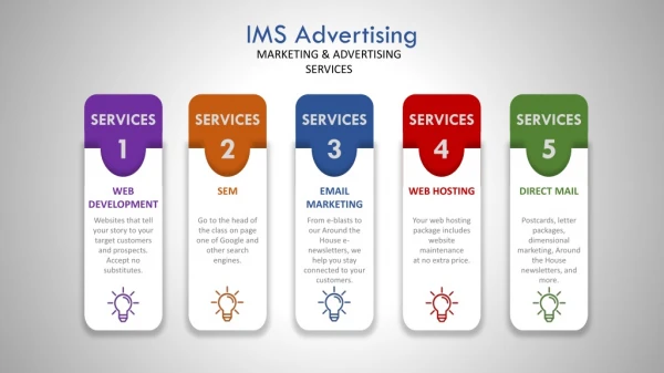 IMS Advertising Services