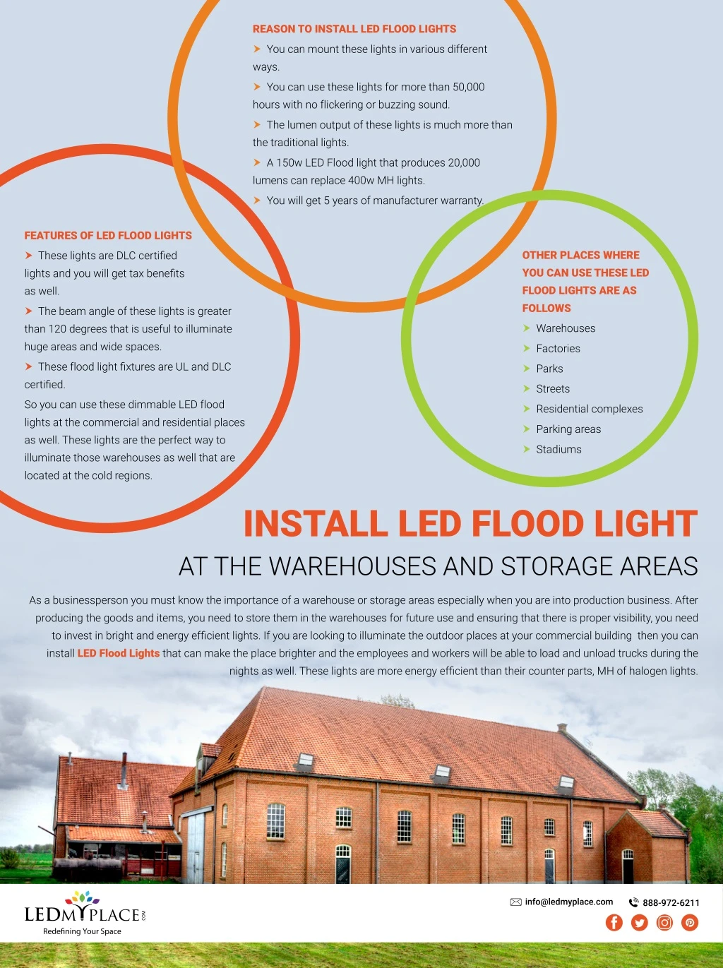 reason to install led flood lights