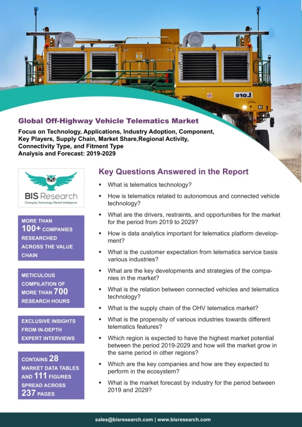 Off Highway Vehicle Telematics Market Size, 2019-2029