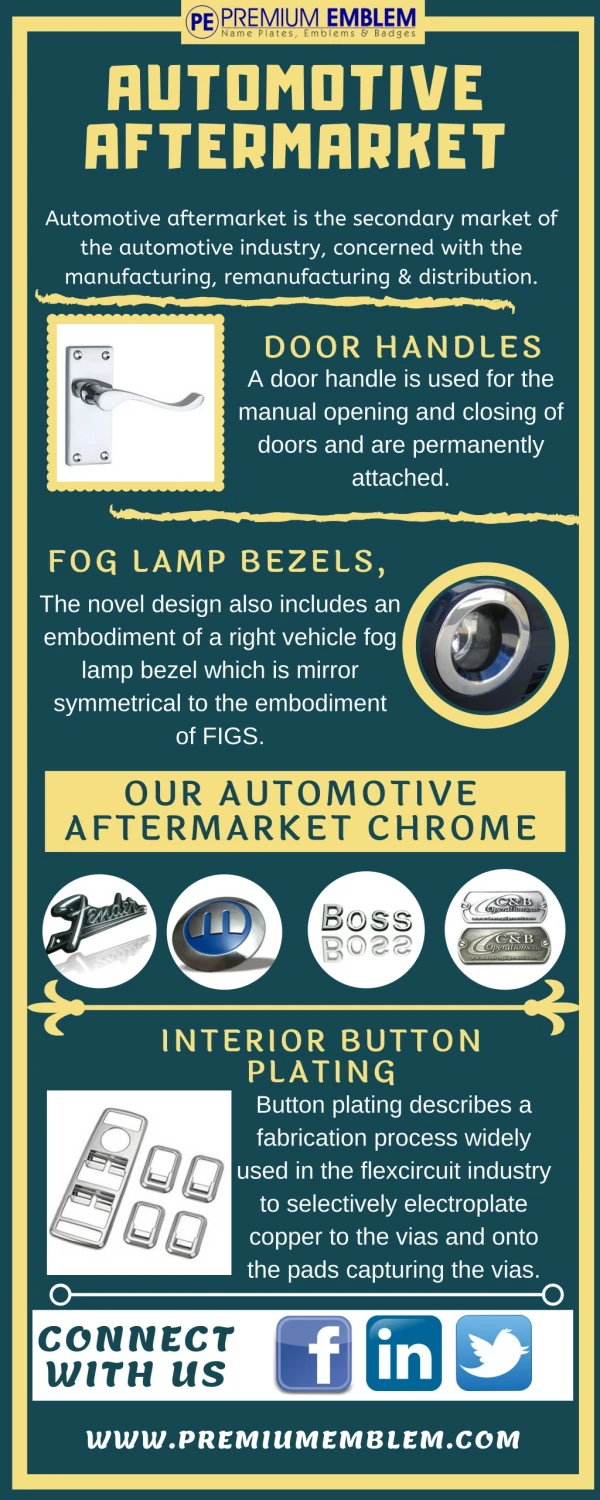 Auto Emblems and Badges | Custom Emblem - Premium Emblem