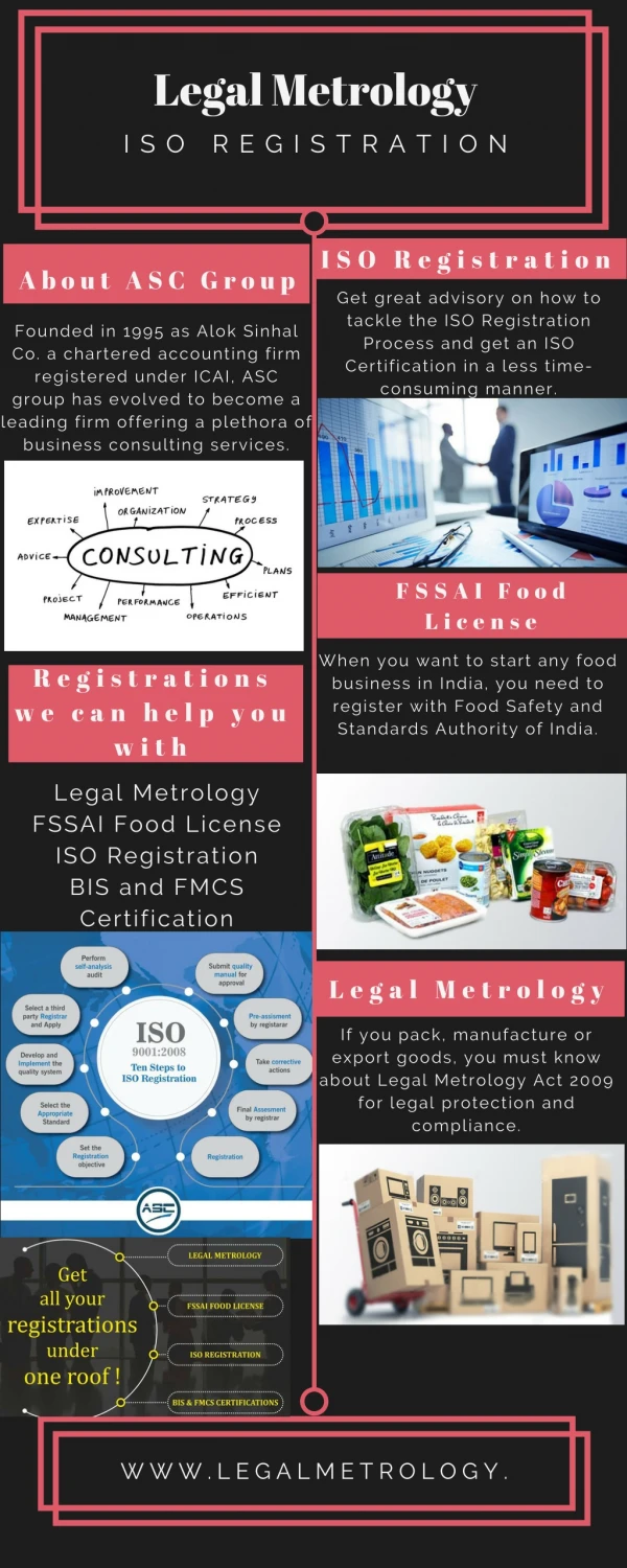 About ASC Group/Legal Metrology