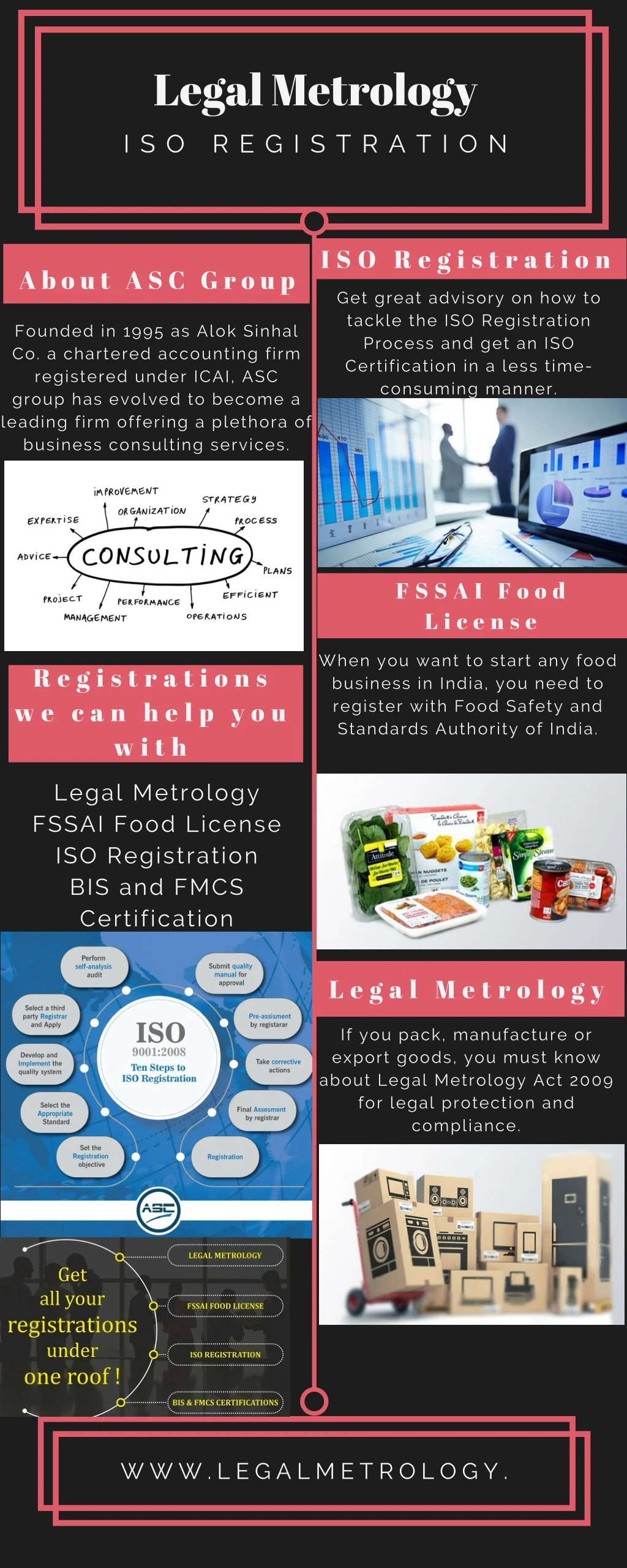 legal metrology