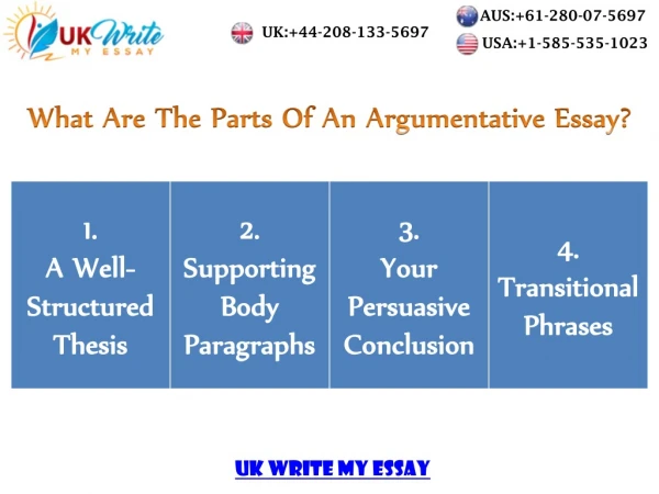What Are The Parts Of An Argumentative Essay?