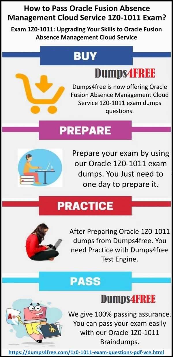 Oracle Fusion Absence Management Cloud Service 1Z0-1011 Dumps Questions