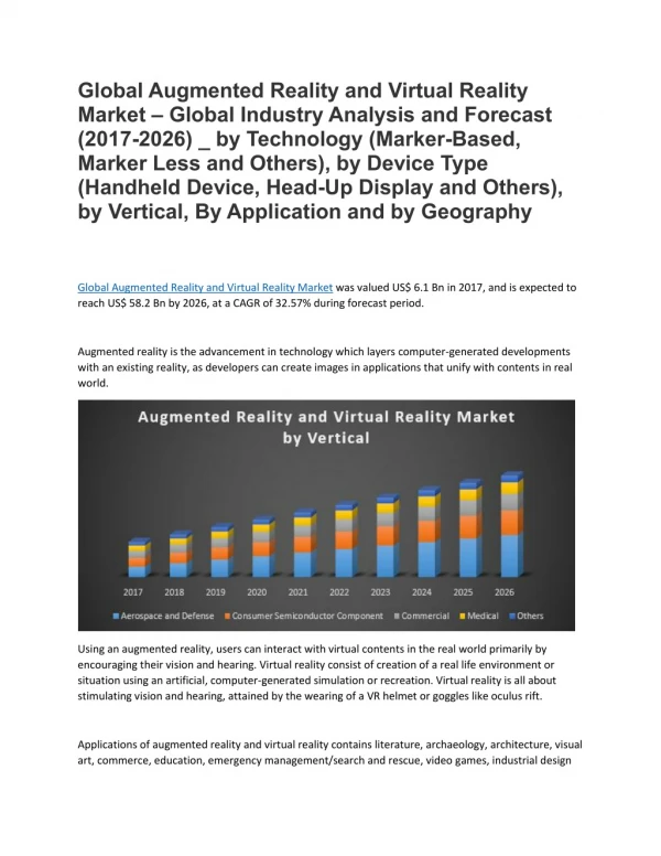 Global Augmented Reality and Virtual Reality Market