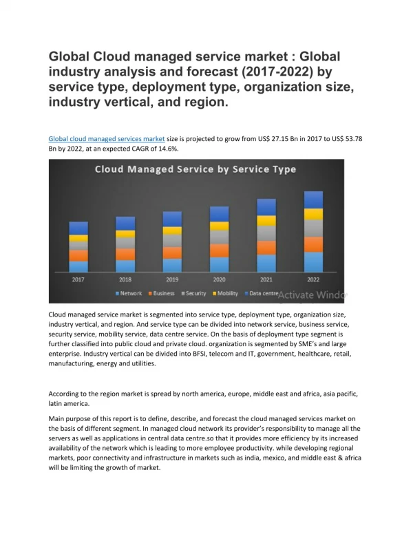 Global cloud managed services market