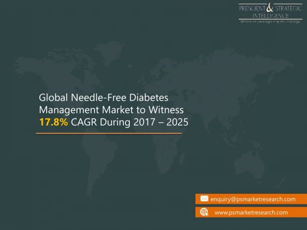 Needle Free Diabetes Management Market Latest Trends, Analysis & Insights