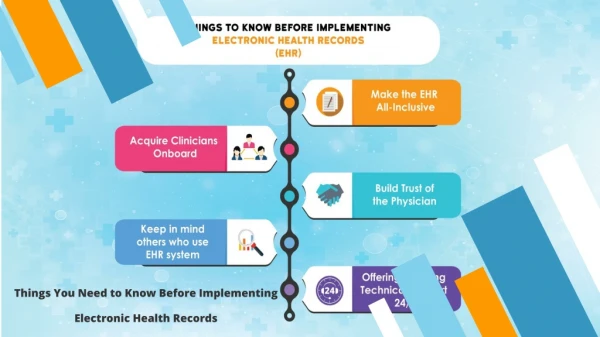 Things You Need to Know Before Implementing Electronic Health Records