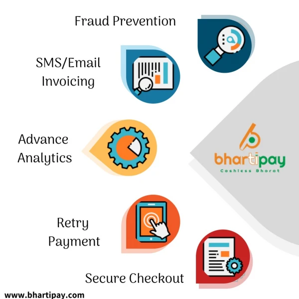 Best payment gateway solutions - Bhartipay