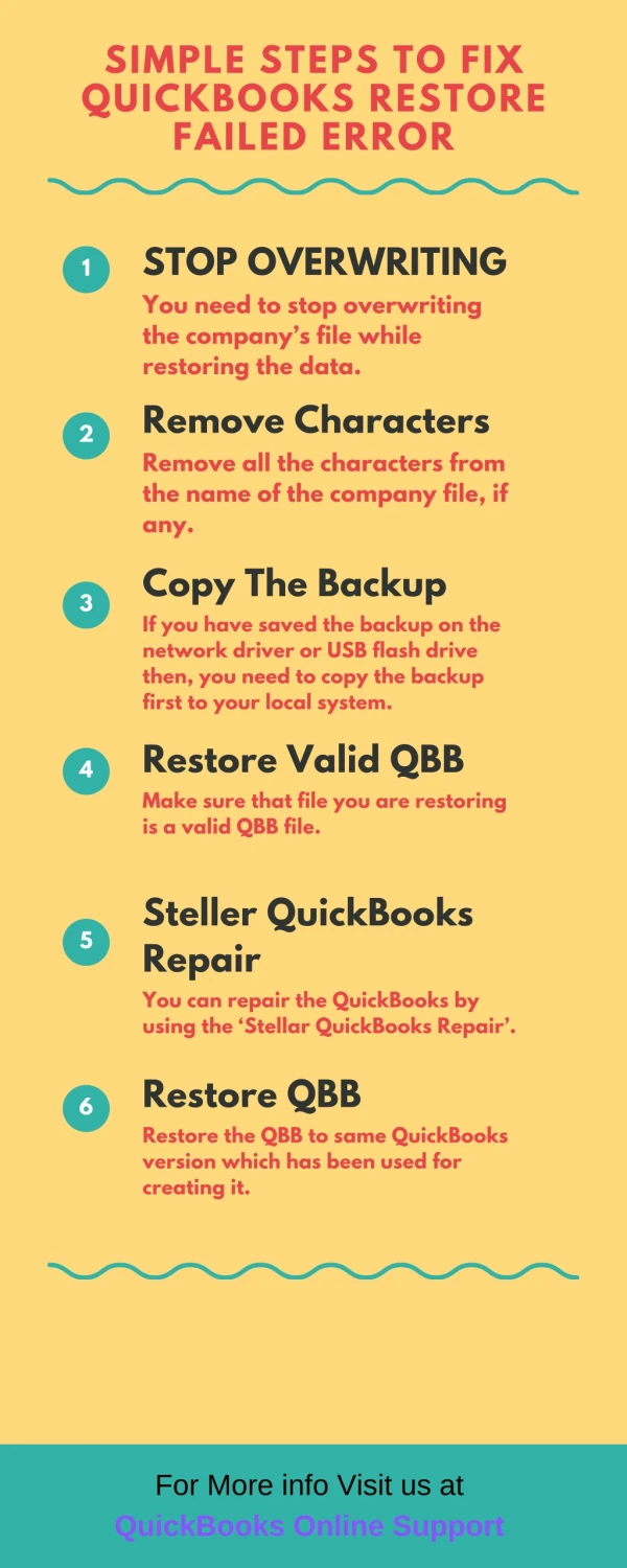 Simple Steps to fix Quickbooks Restore Failed Error