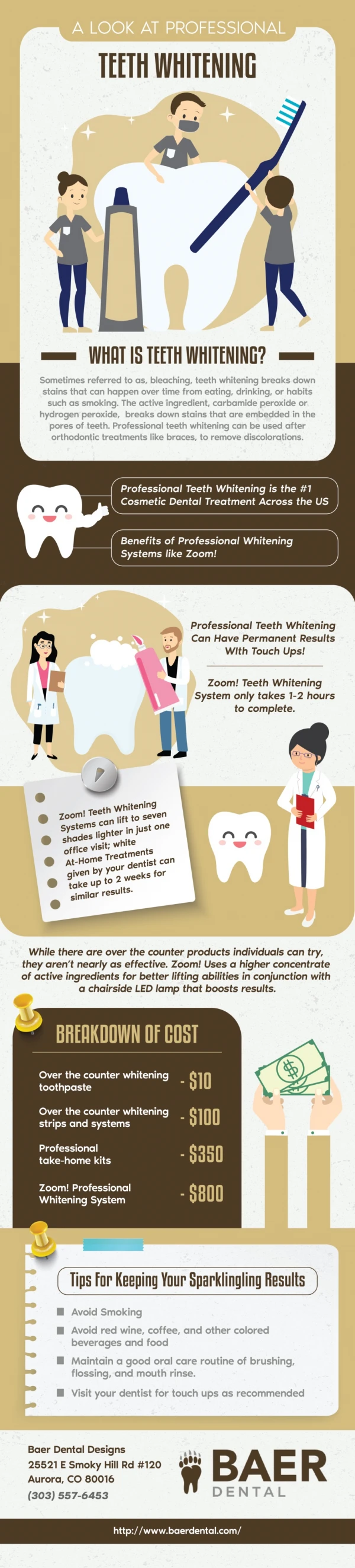 A Look At Professional Teeth Whitening