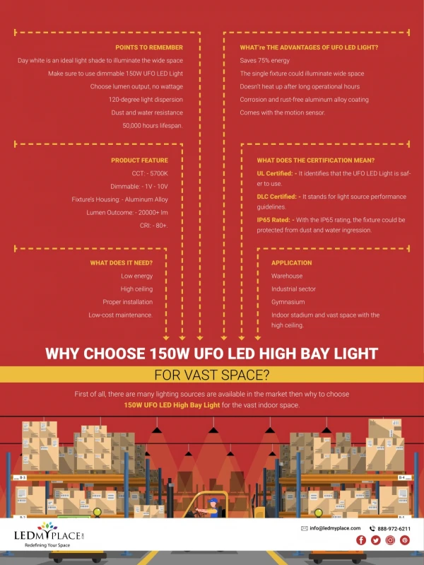 Why Choose 150W UFO LED High Bay Light For Vast Space?