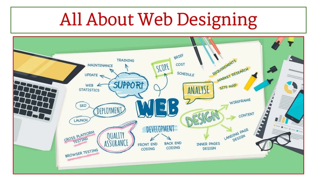 all about web designing