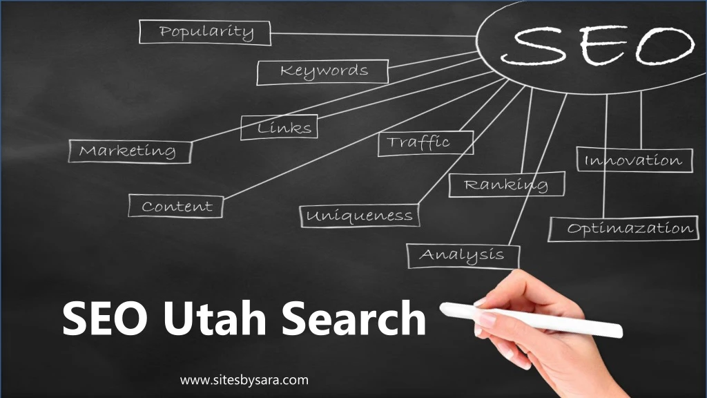 seo utah search