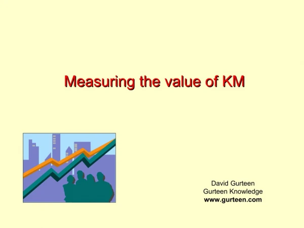Measuring the value of KM