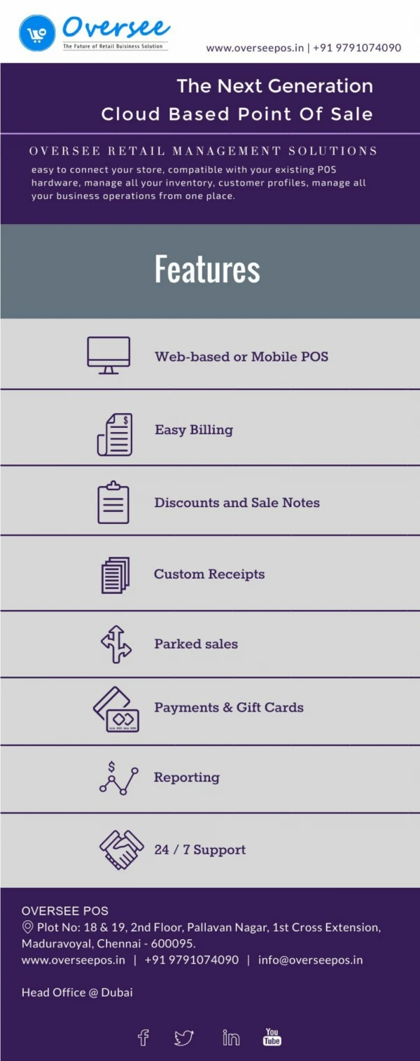 Oversee POS Features infographic