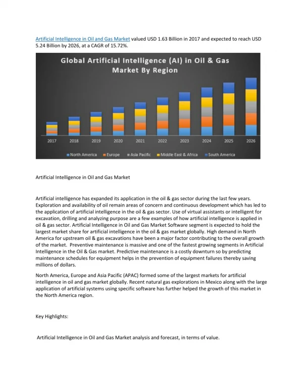 Global Artificial Intelligence in Oil and Gas Market