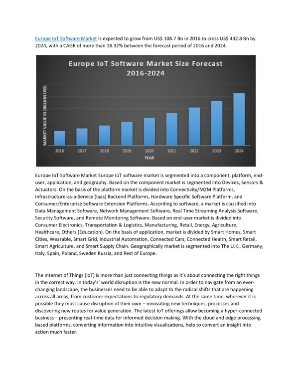 Europe IoT Software Market