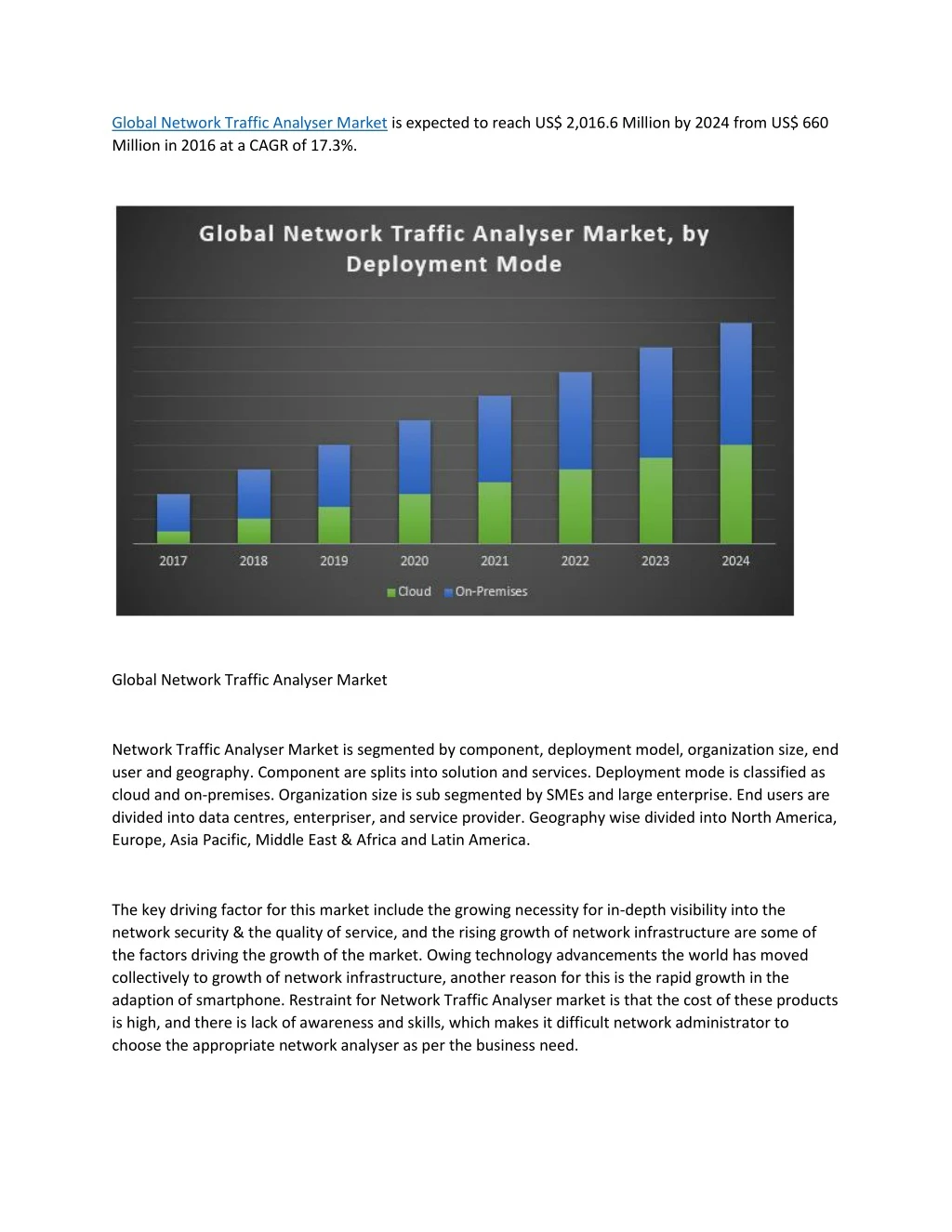 global network traffic analyser market