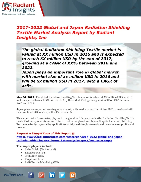 Global and Japan Radiation Shielding Textile Market Size Estimated to Observe Significant Growth by 2022