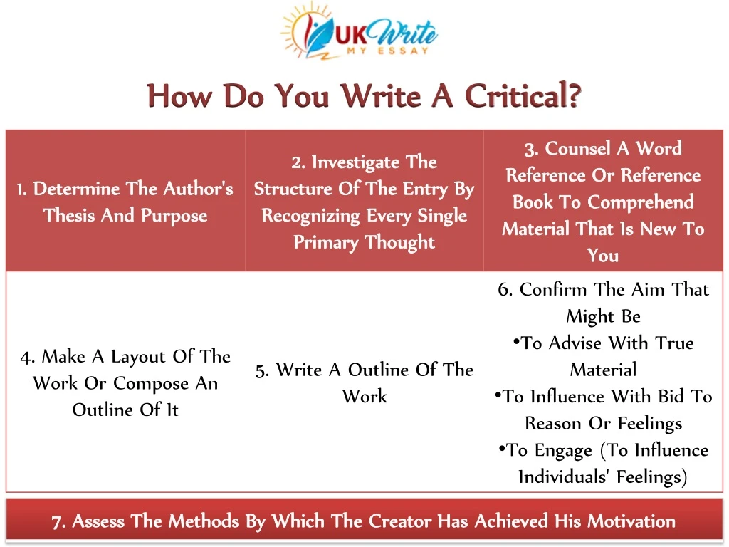 how do you write a critical how do you write