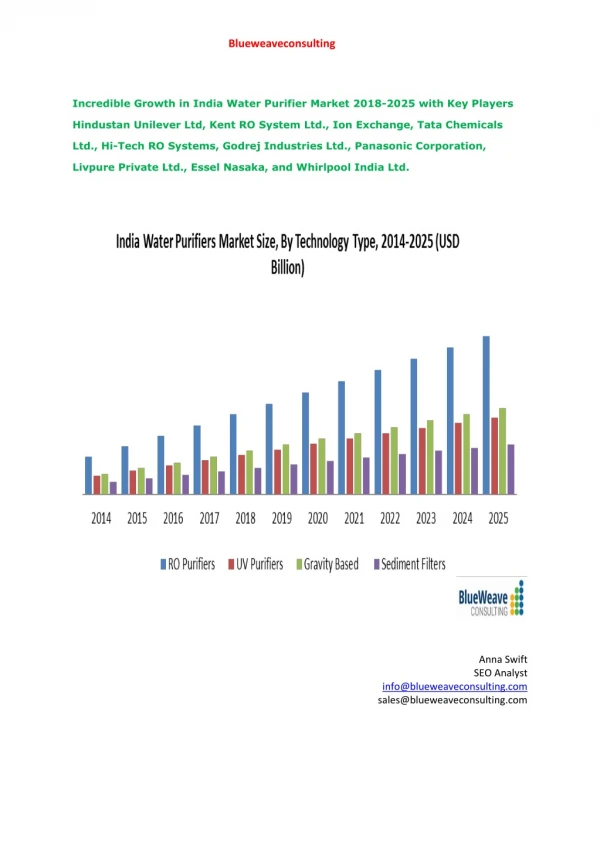 India Water Purifier Overview 2018-2025 by Physical Appearances, Products and Procedures, Brand Strategies, Top Manufa