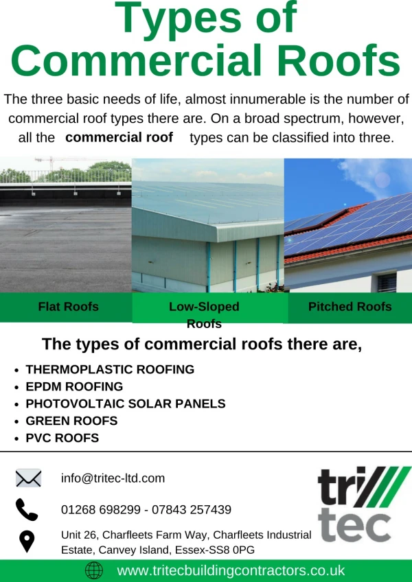 types of