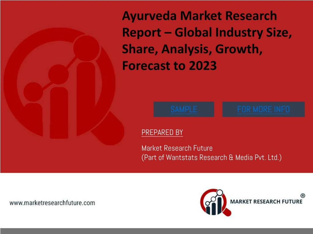 ayurveda market research report global industry