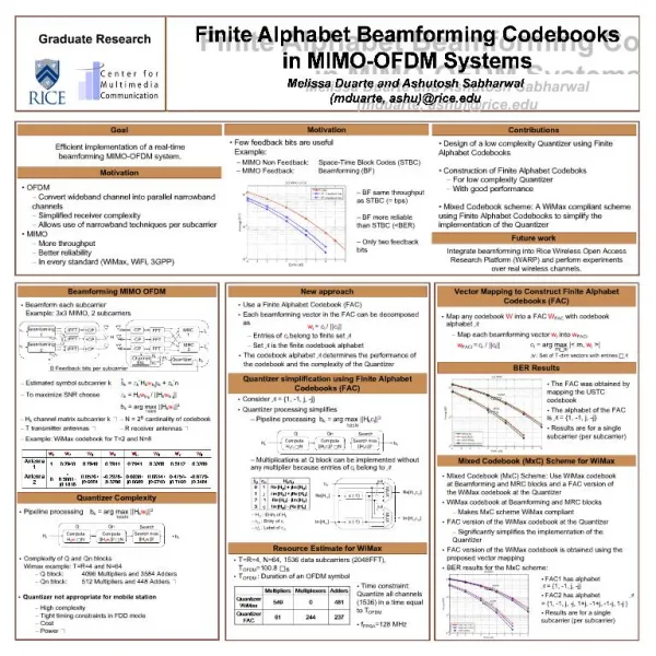 Finite Alphabet Beamforming Codebooks in MIMO-OFDM Systems