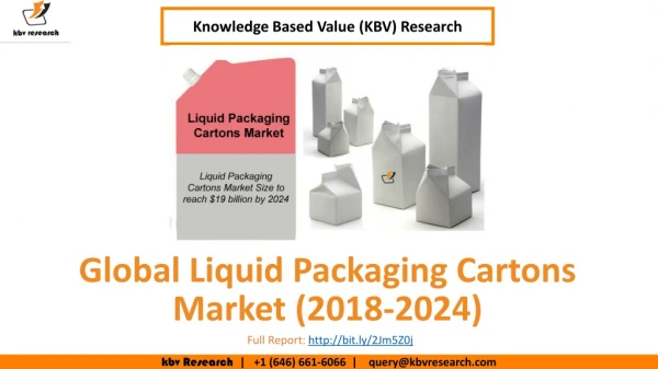 Liquid Packaging Cartons Market Size- KBV Research