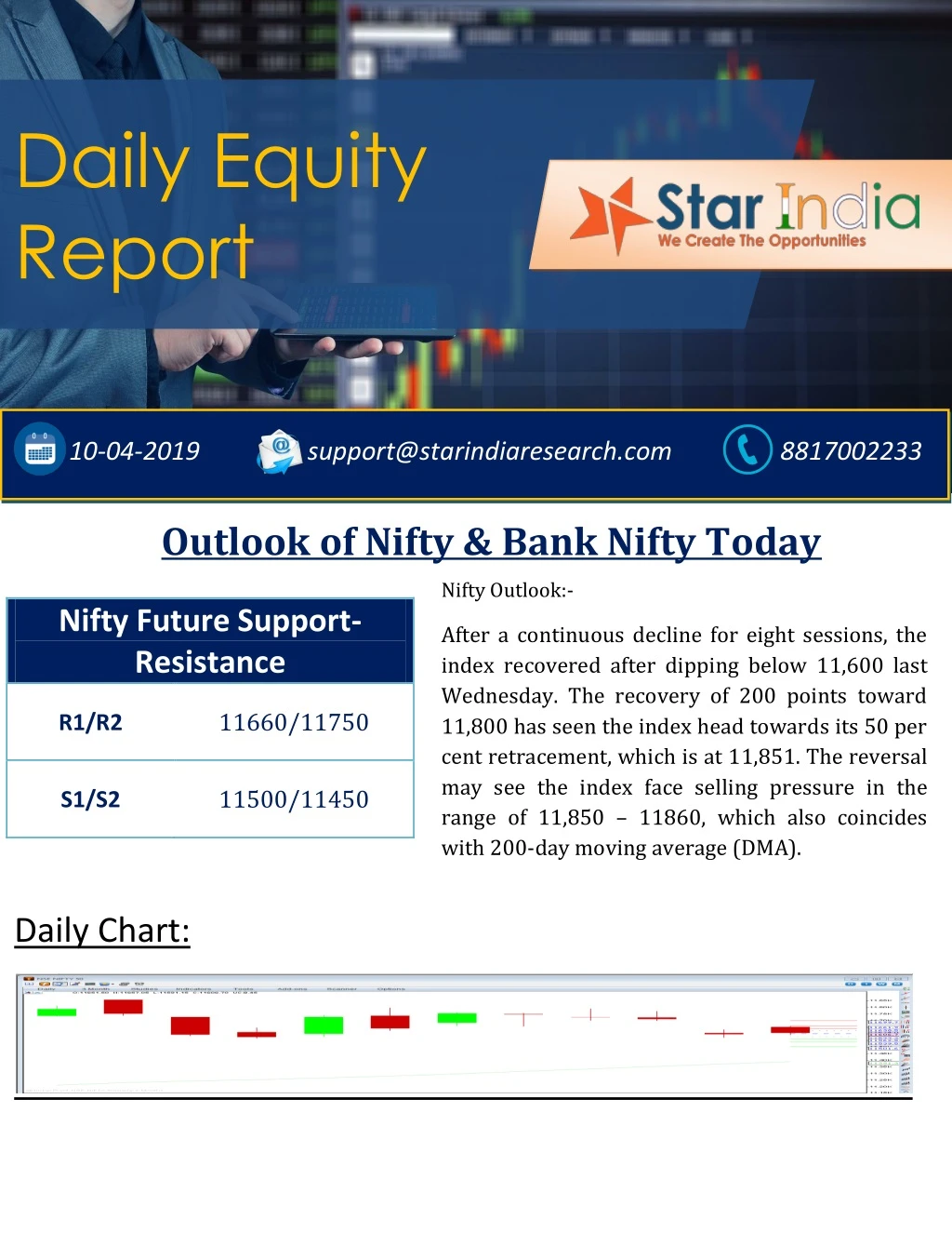 daily equity report