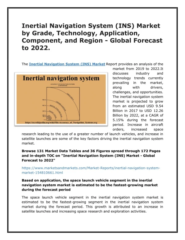 Inertial Navigation System (INS) Market by Grade, Technology, Application, Component, and Region - Global Forecast to 20