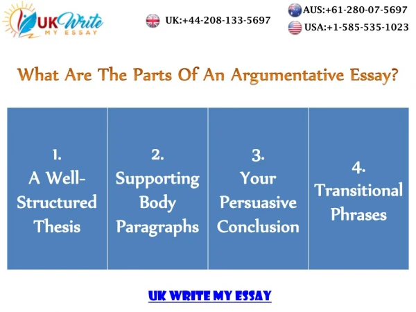 What Is An Argumentative Essay?