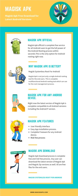 Magisk APK Latest Download For Any Android Device - slide 1
