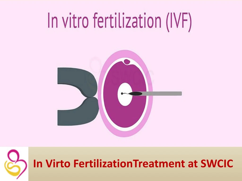 in virto fertilizationtreatment at swcic