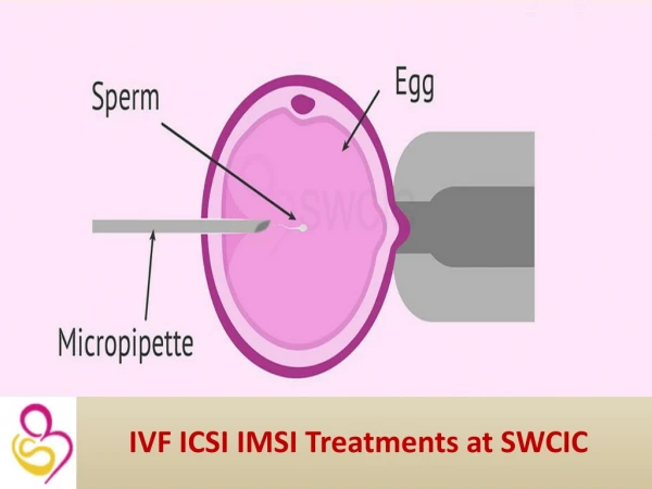 ICSI treatment in Hyderabad