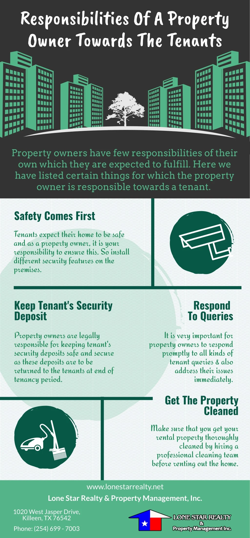 responsibilities of a property owner towards